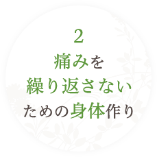 痛みを繰り返さないための身体作り